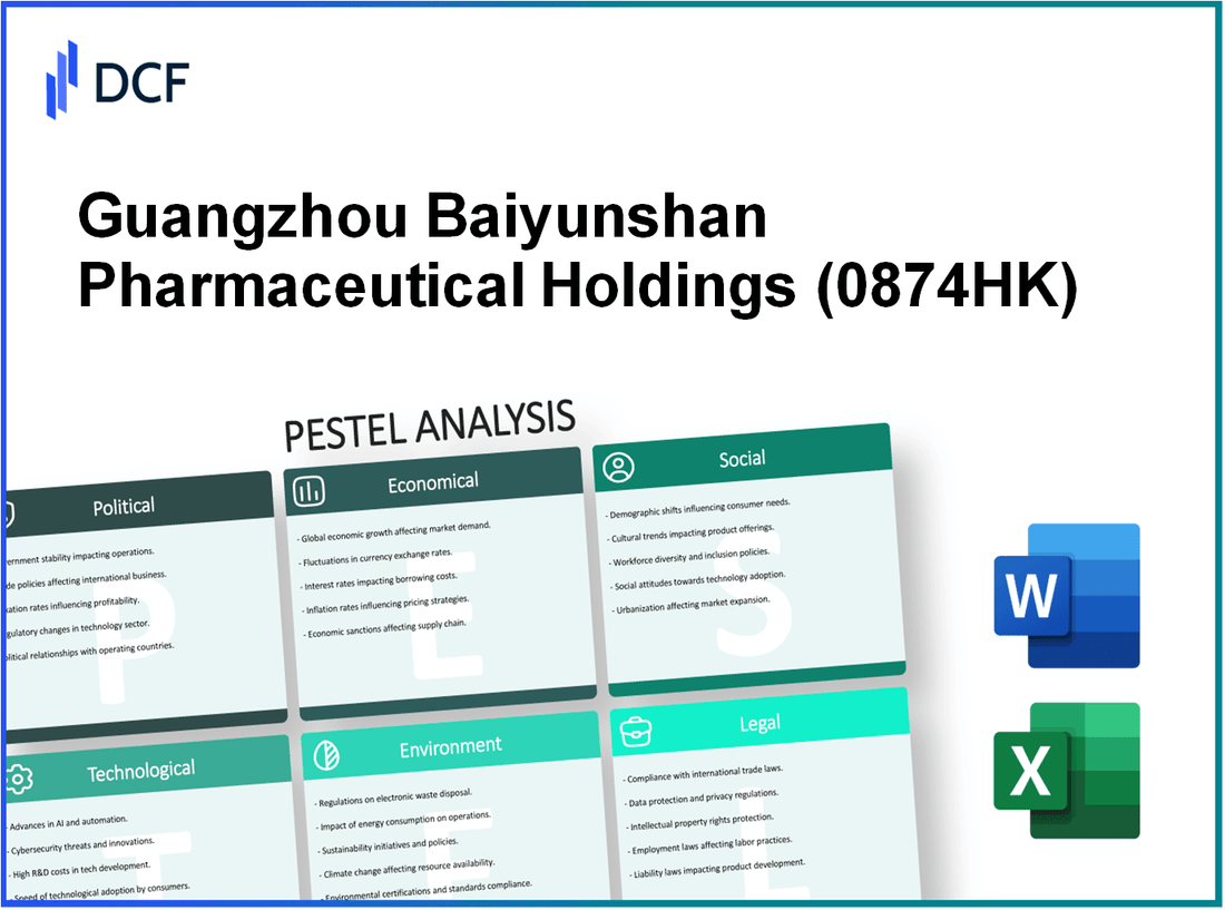 Guangzhou Baiyunshan Pharmaceutical Holdings Company Limited (0874.HK): PESTEL Analysis