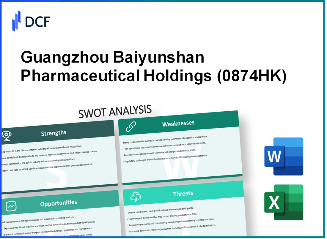 Guangzhou Baiyunshan Pharmaceutical Holdings Company Limited (0874.HK): SWOT Analysis