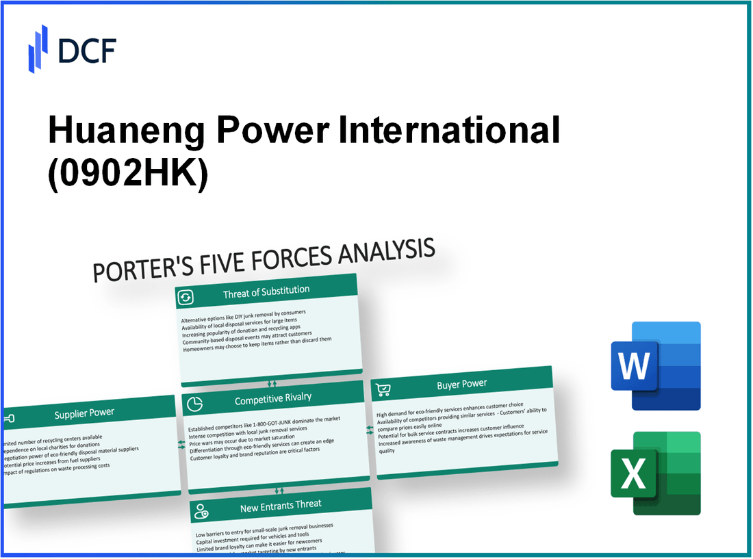 Huaneng Power International (0902.HK): Porter's 5 Forces Analysis