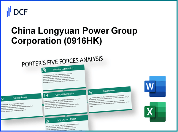 China Longyuan Power Group Corporation (0916.HK): Porter's 5 Forces Analysis