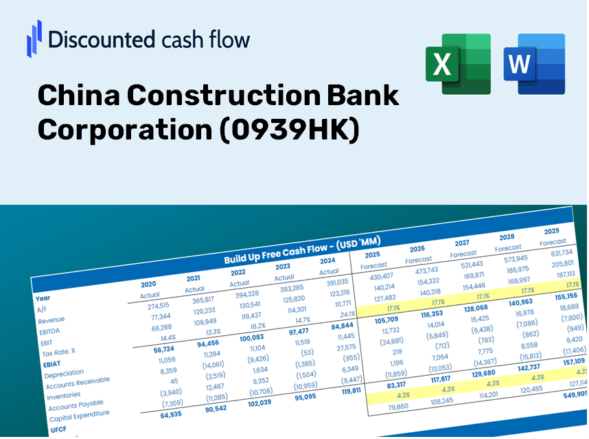 China Construction Bank Corporation (0939HK) DCF Valuation