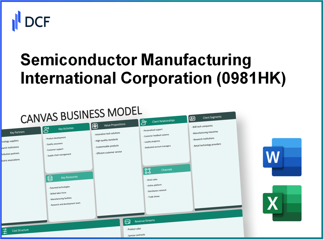 Semiconductor Manufacturing International Corporation (0981.HK): Canvas Business Model