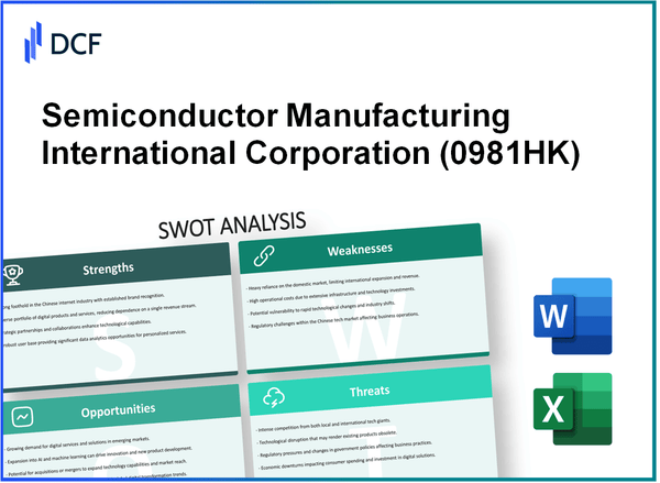Semiconductor Manufacturing International Corporation (0981.HK): SWOT Analysis