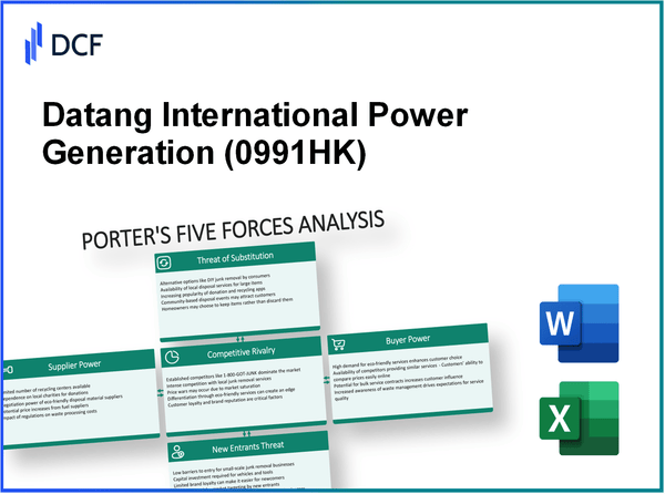 Datang International Power Generation (0991.HK): Porter's 5 Forces Analysis