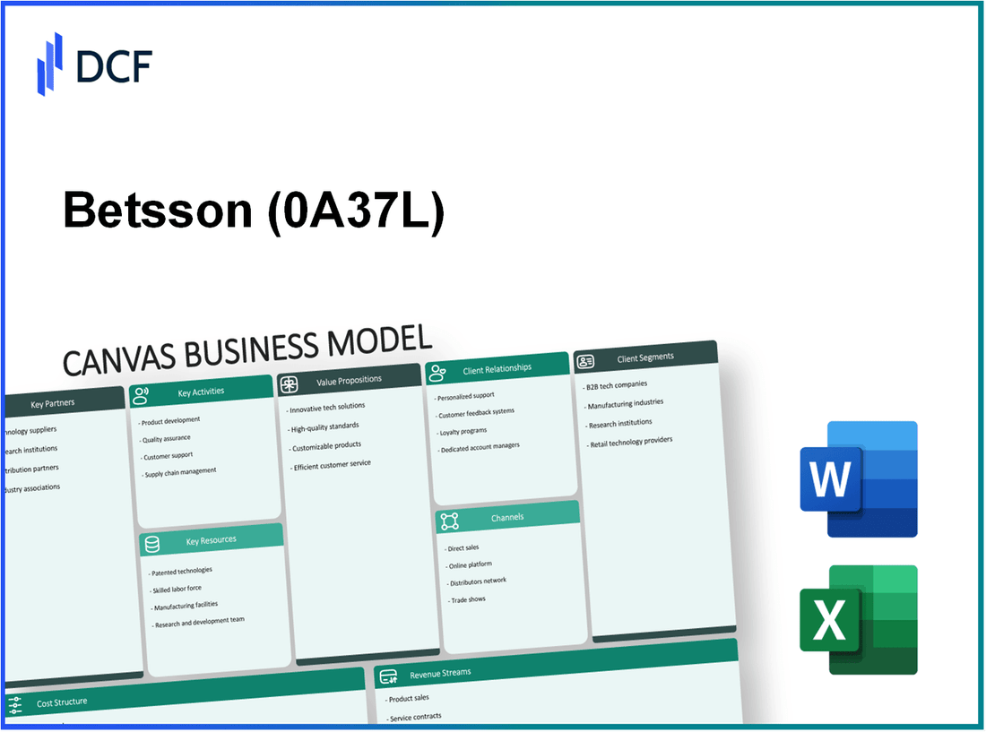 Betsson AB (0A37.L): Canvas Business Model