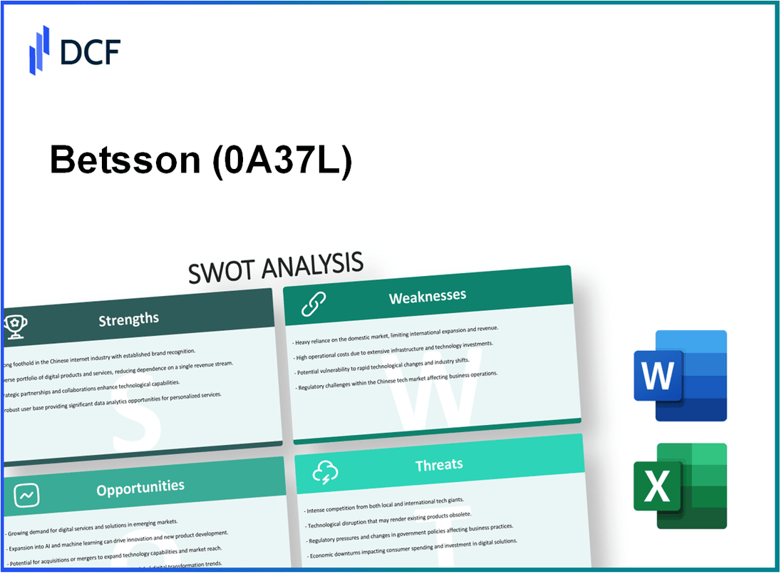 Betsson AB (0A37.L): SWOT Analysis