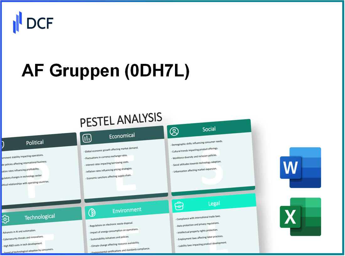 AF Gruppen ASA (0DH7.L): PESTEL Analysis