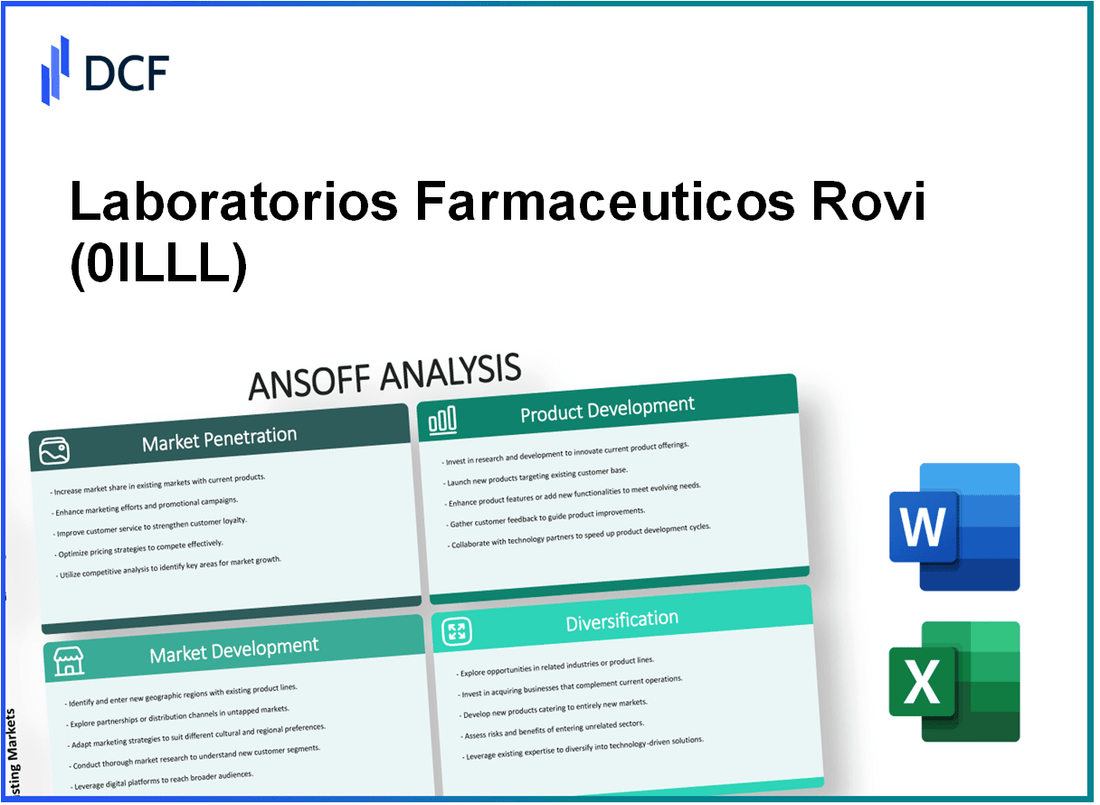 Laboratorios Farmaceuticos Rovi, S.A. (0ILL.L): Ansoff Matrix