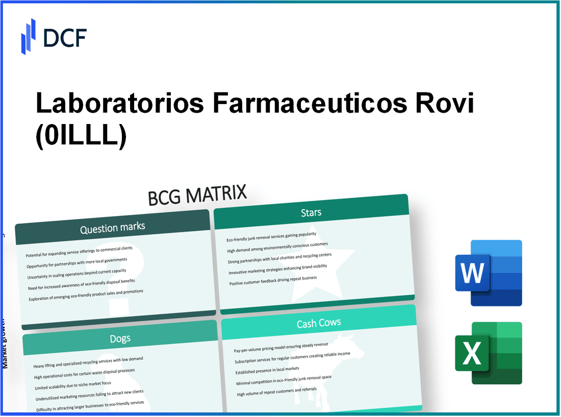 Laboratorios Farmaceuticos Rovi, S.A. (0ILL.L): BCG Matrix