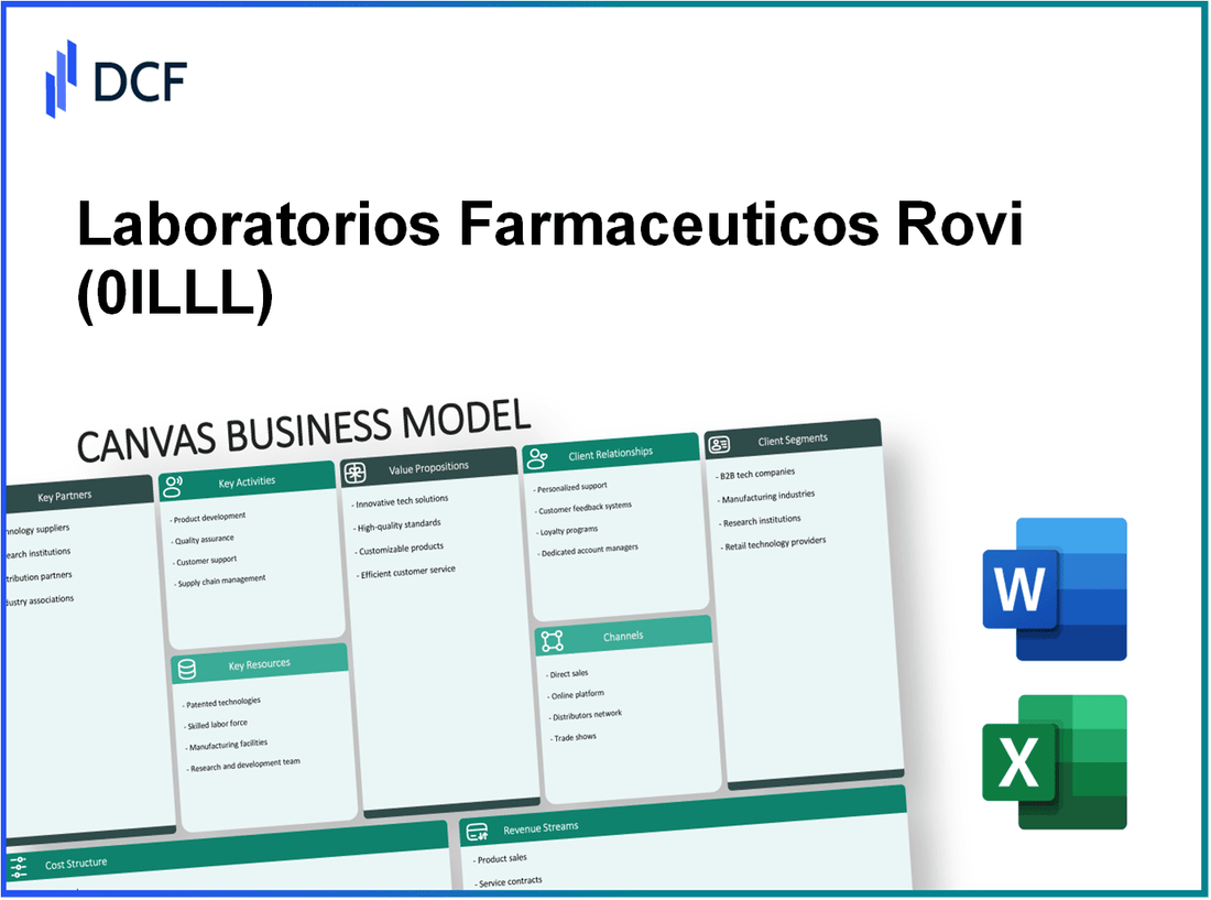 Laboratorios Farmaceuticos Rovi, S.A. (0ILL.L): Canvas Business Model