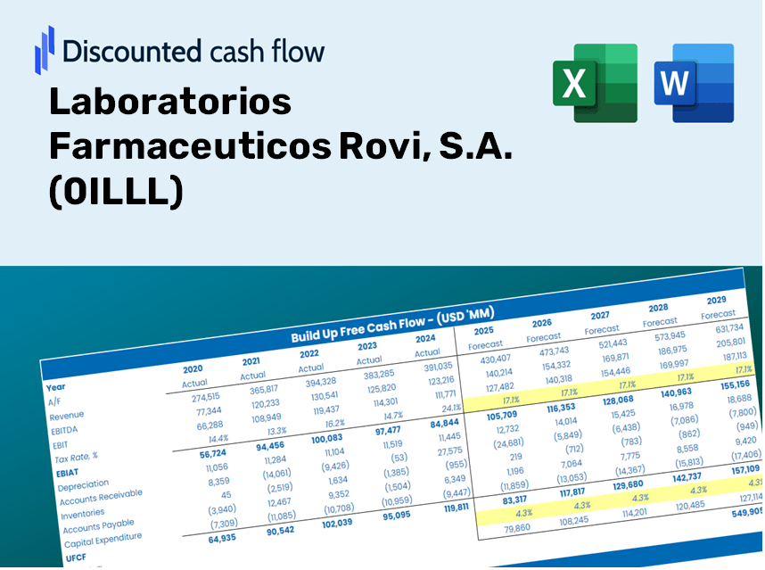 Laboratorios Farmaceuticos Rovi, S.A. (0ILLL) DCF Valuation