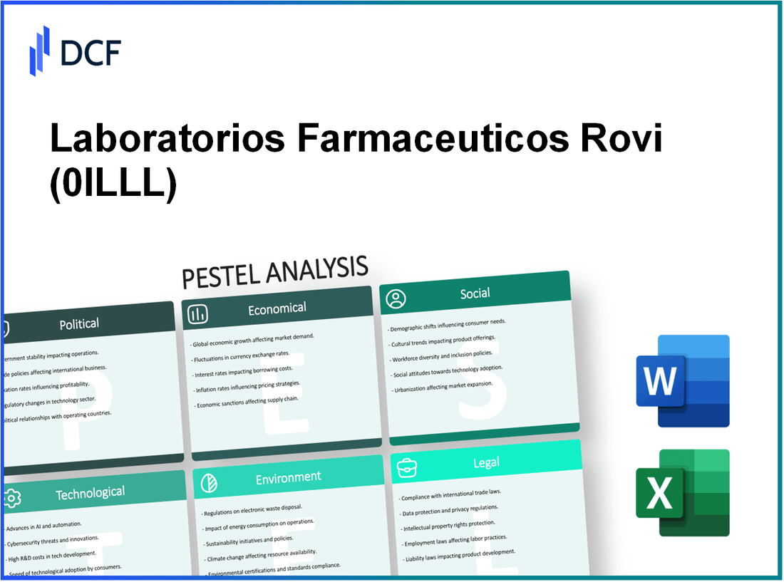 Laboratorios Farmaceuticos Rovi, S.A. (0ILL.L): PESTEL Analysis