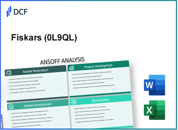 Fiskars Oyj Abp (0L9Q.L): Ansoff Matrix