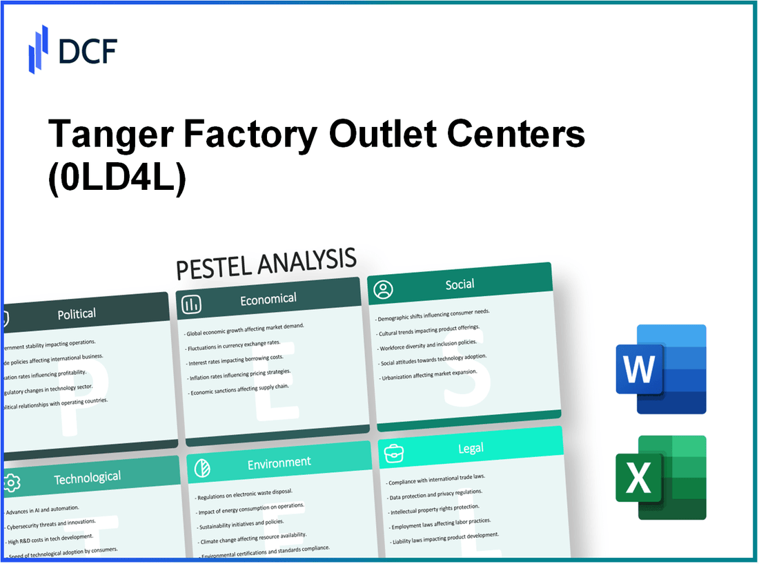 Tanger Factory Outlet Centers, Inc. (0LD4.L): PESTEL Analysis