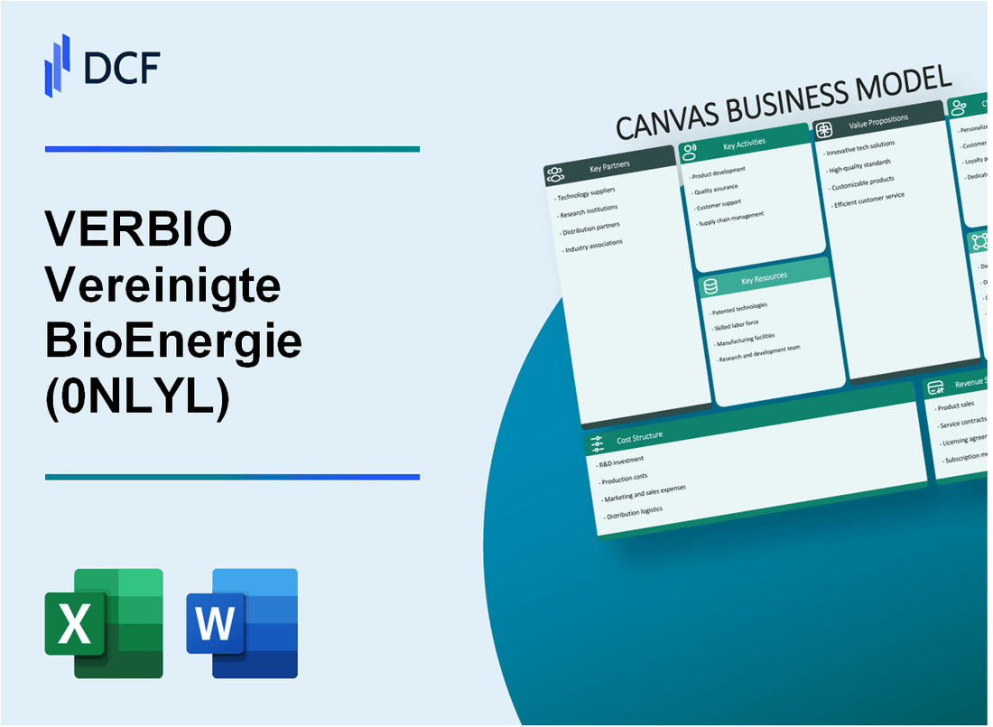 VERBIO Vereinigte BioEnergie AG (0NLY.L): Canvas Business Model