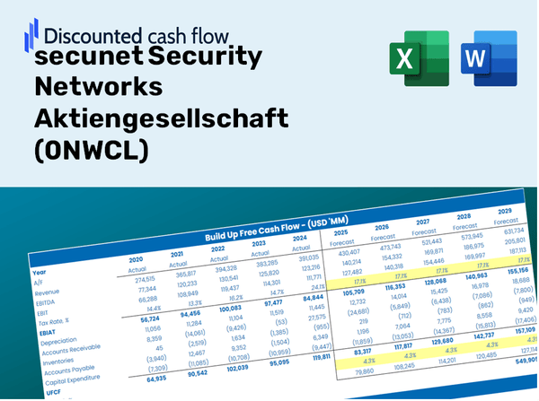 secunet Security Networks Aktiengesellschaft (0NWCL) DCF Valuation