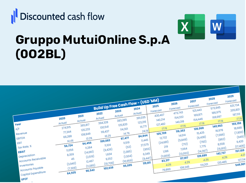 Gruppo MutuiOnline S.p.A (0O2BL) DCF Valuation