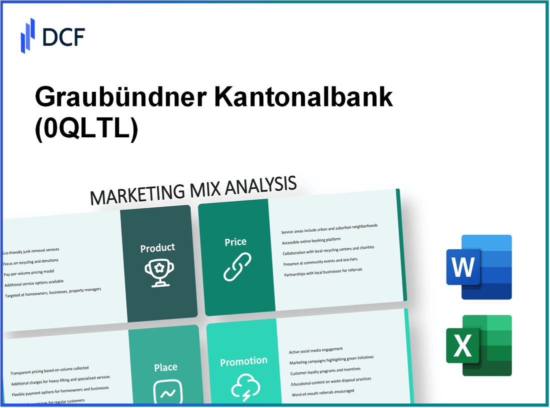 Graubündner Kantonalbank (0QLT.L): Marketing Mix Analysis