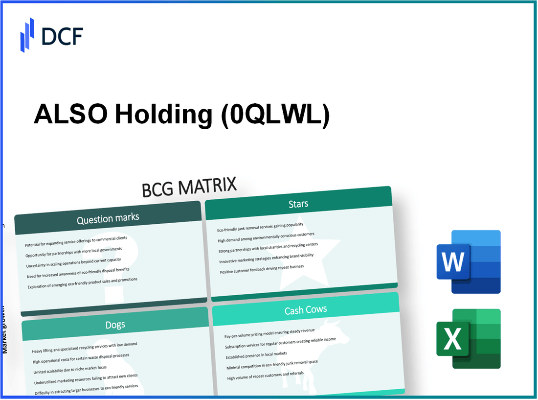 ALSO Holding AG (0QLW.L): BCG Matrix