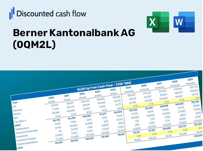 Berner Kantonalbank AG (0QM2L) DCF Valuation