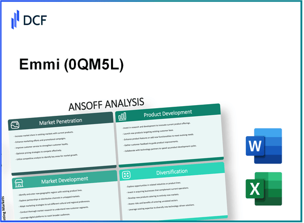 Emmi AG (0QM5.L): Ansoff Matrix