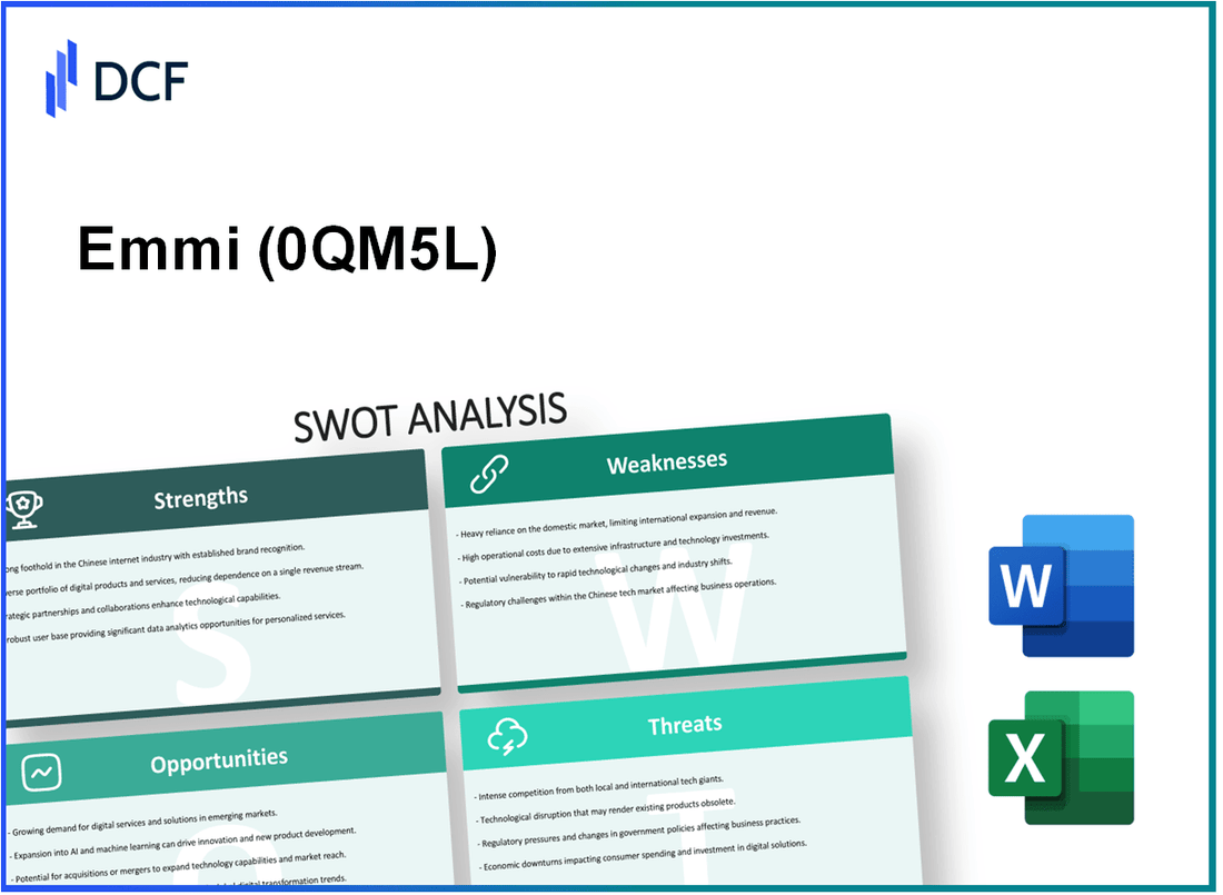 Emmi AG (0QM5.L): SWOT Analysis