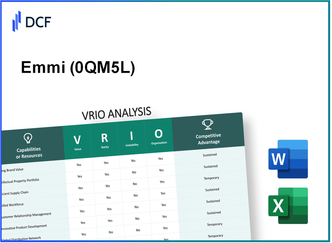 Emmi AG (0QM5.L): VRIO Analysis