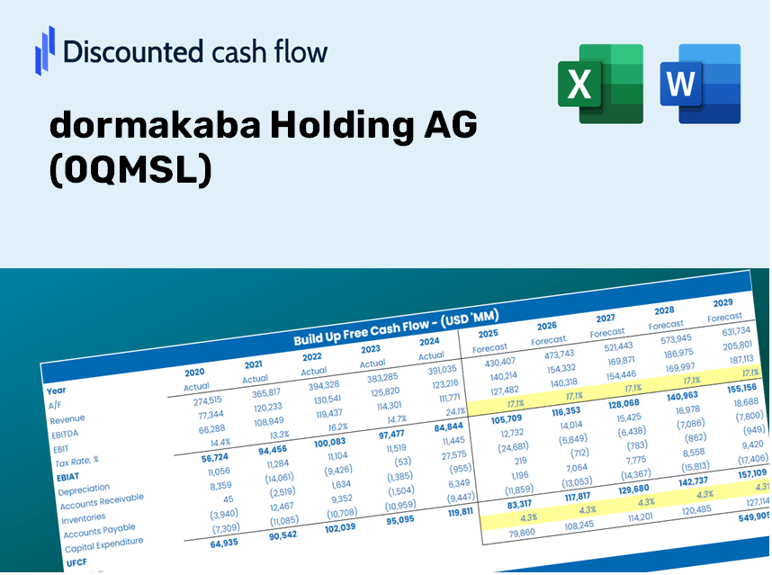 dormakaba Holding AG (0QMSL) DCF Valuation