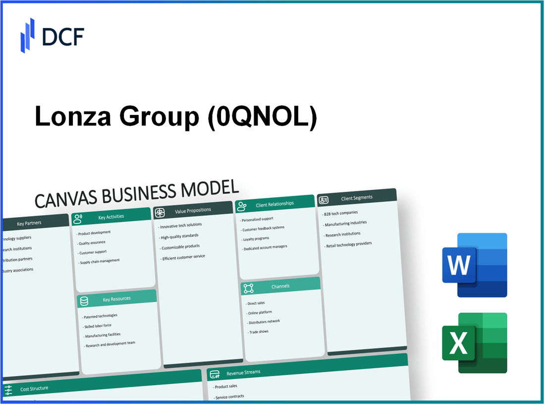 Lonza Group AG (0QNO.L): Canvas Business Model