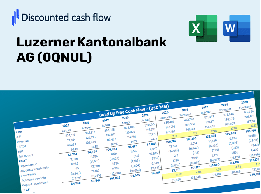 Luzerner Kantonalbank AG (0QNUL) DCF Valuation