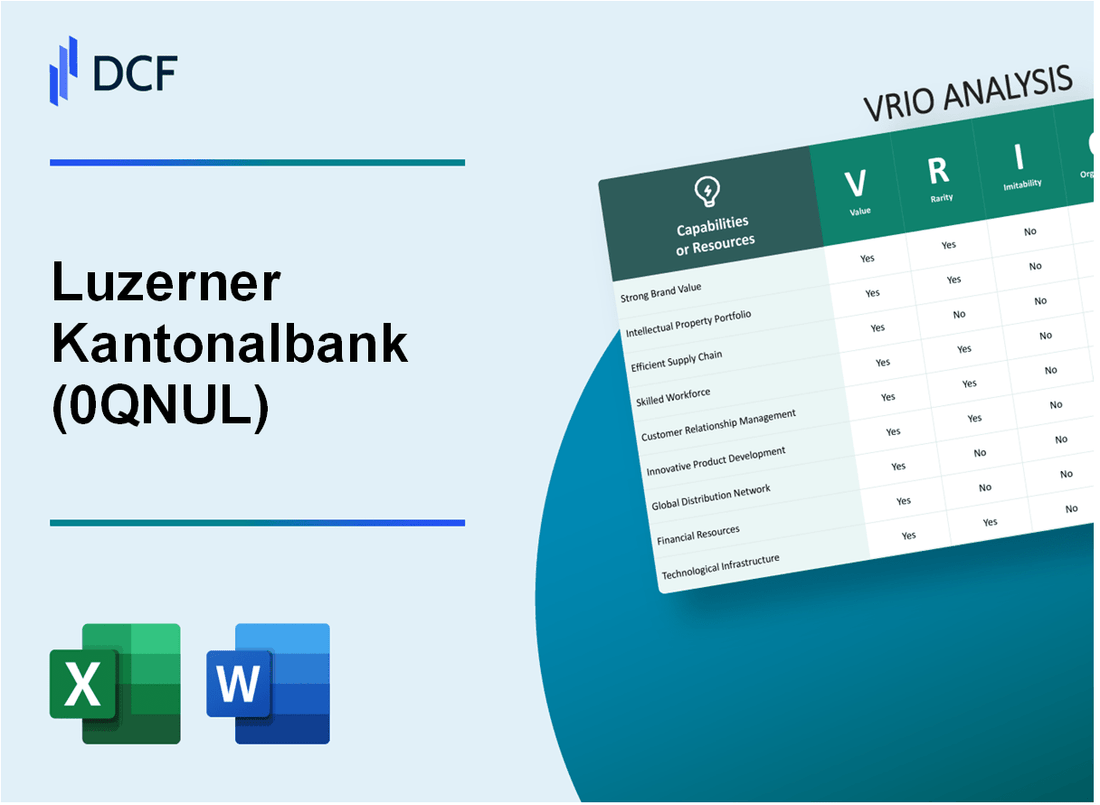 Luzerner Kantonalbank AG (0QNU.L): VRIO Analysis