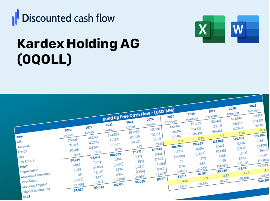 Kardex Holding AG (0QOLL) DCF Valuation