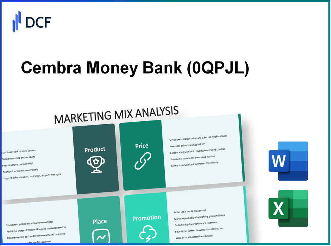 Cembra Money Bank AG (0QPJ.L): Marketing Mix Analysis
