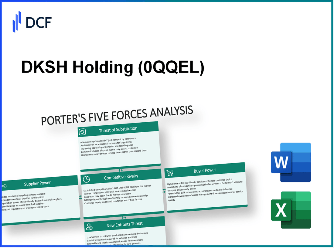 DKSH Holding (0QQE.L): Porter's 5 Forces Analysis