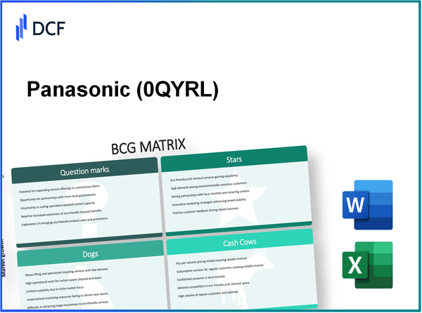 Panasonic Corp (0QYR.L): BCG Matrix