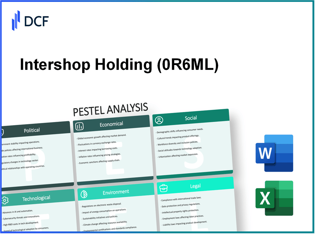 Intershop Holding AG (0R6M.L): PESTEL Analysis