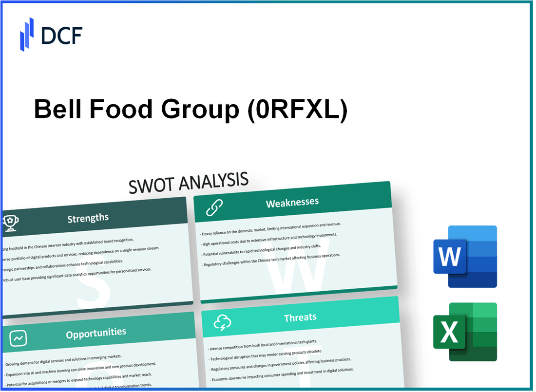 Bell Food Group AG (0RFX.L): SWOT Analysis