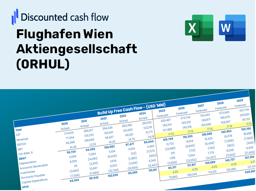 Flughafen Wien Aktiengesellschaft (0RHUL) DCF Valuation