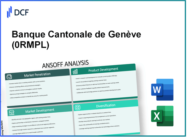 Banque Cantonale de Genève SA (0RMP.L): Ansoff Matrix