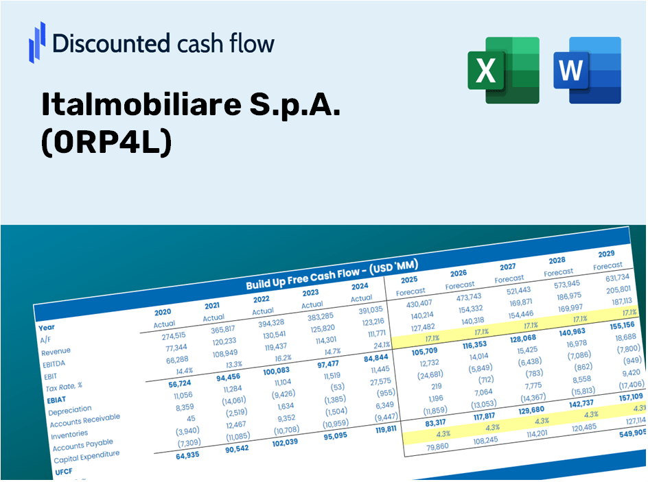 Italmobiliare S.p.A. (0RP4L) DCF Valuation