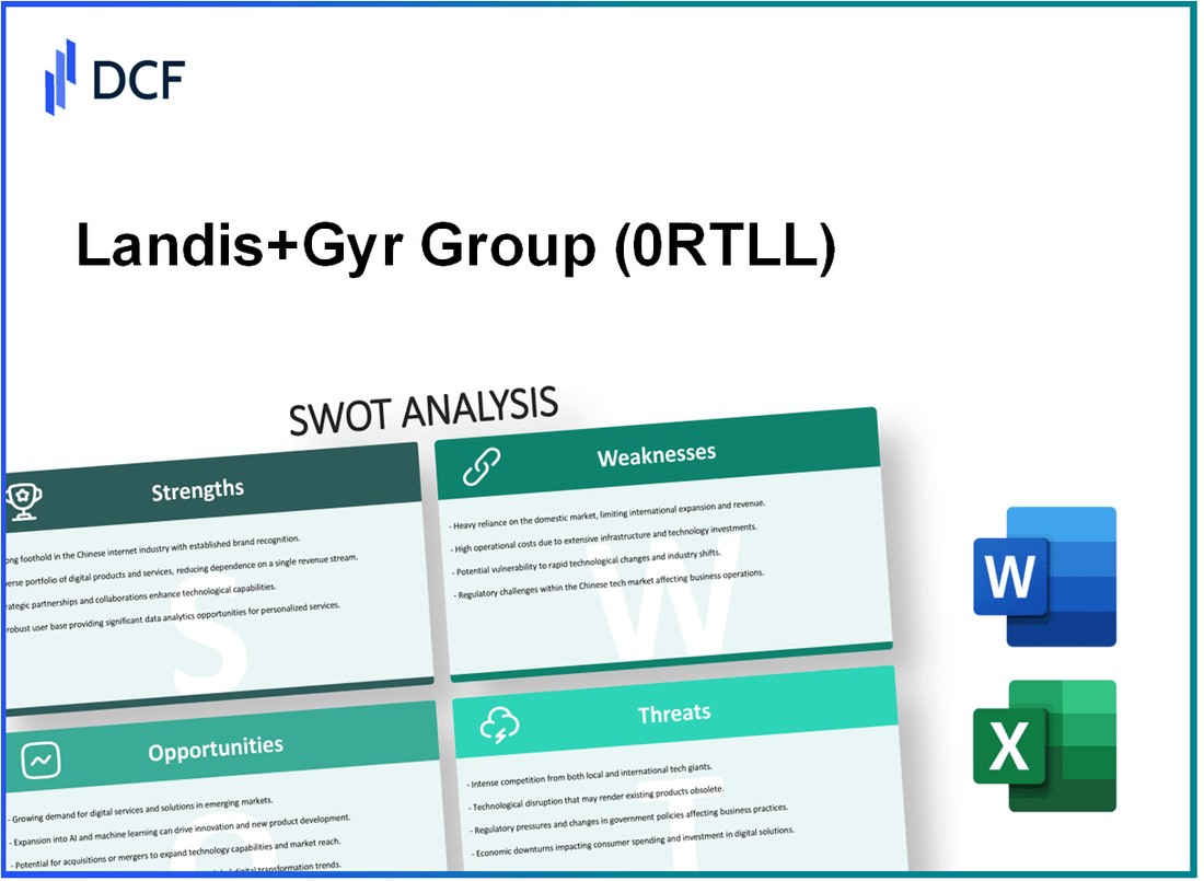 Landis+Gyr Group AG (0RTL.L): SWOT Analysis