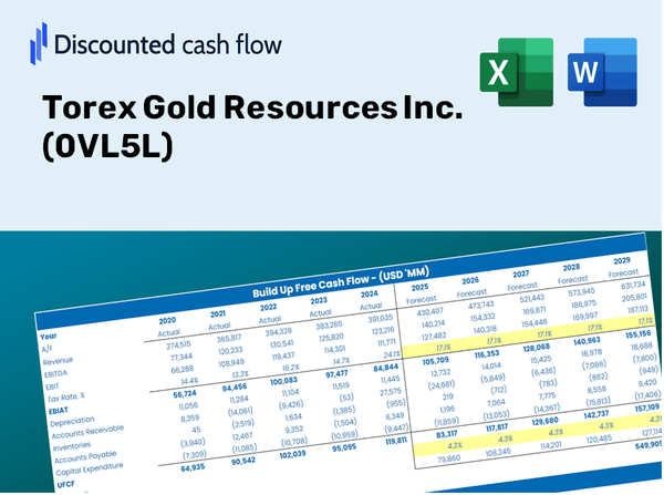 Torex Gold Resources Inc. (0VL5L) DCF Valuation