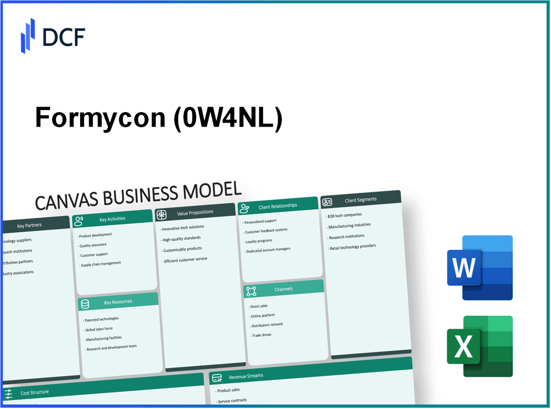 Formycon AG (0W4N.L): Canvas Business Model