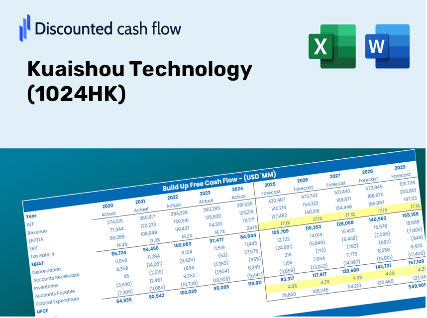 Kuaishou Technology (1024HK) DCF Valuation