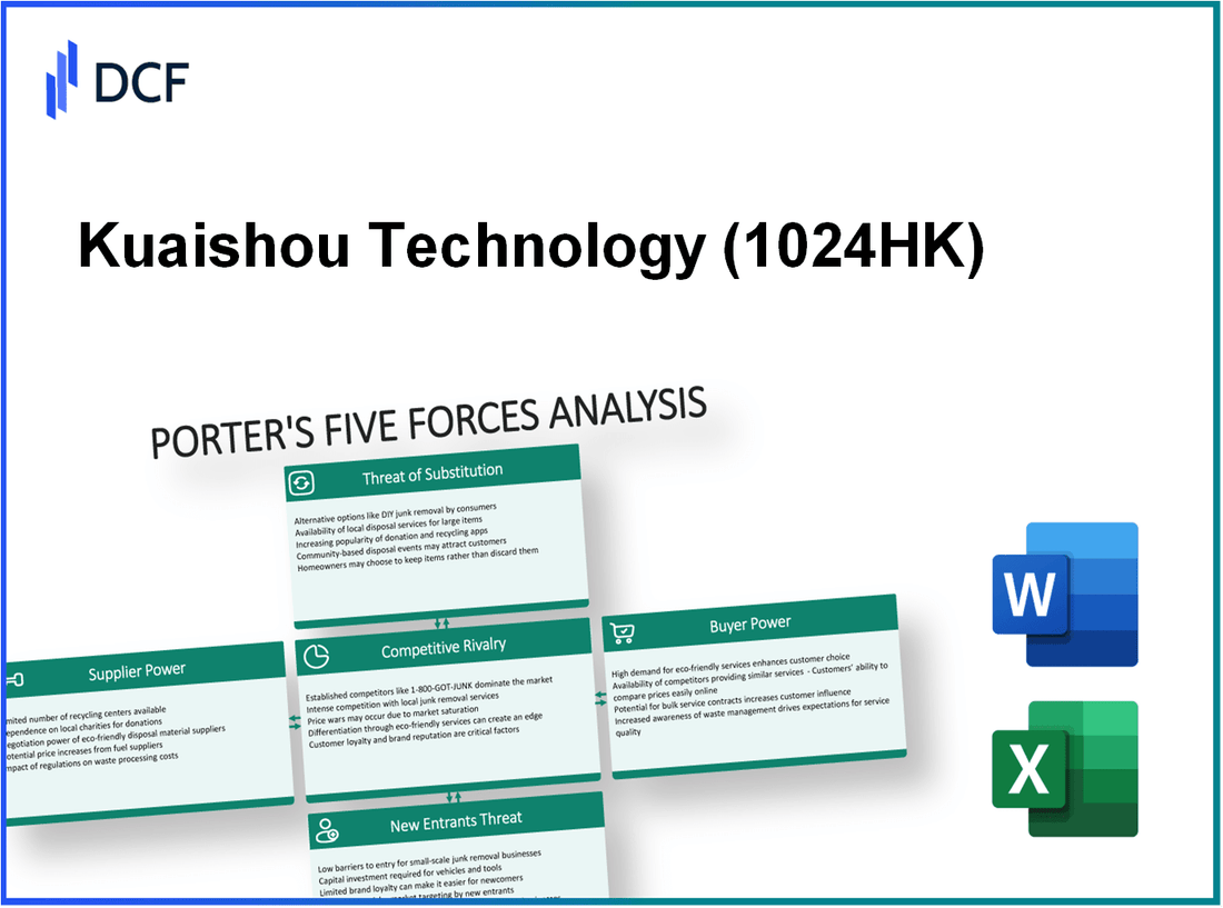 Kuaishou Technology (1024.HK): Porter's 5 Forces Analysis