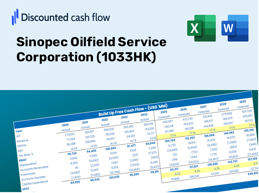 Sinopec Oilfield Service Corporation (1033HK) DCF Valuation