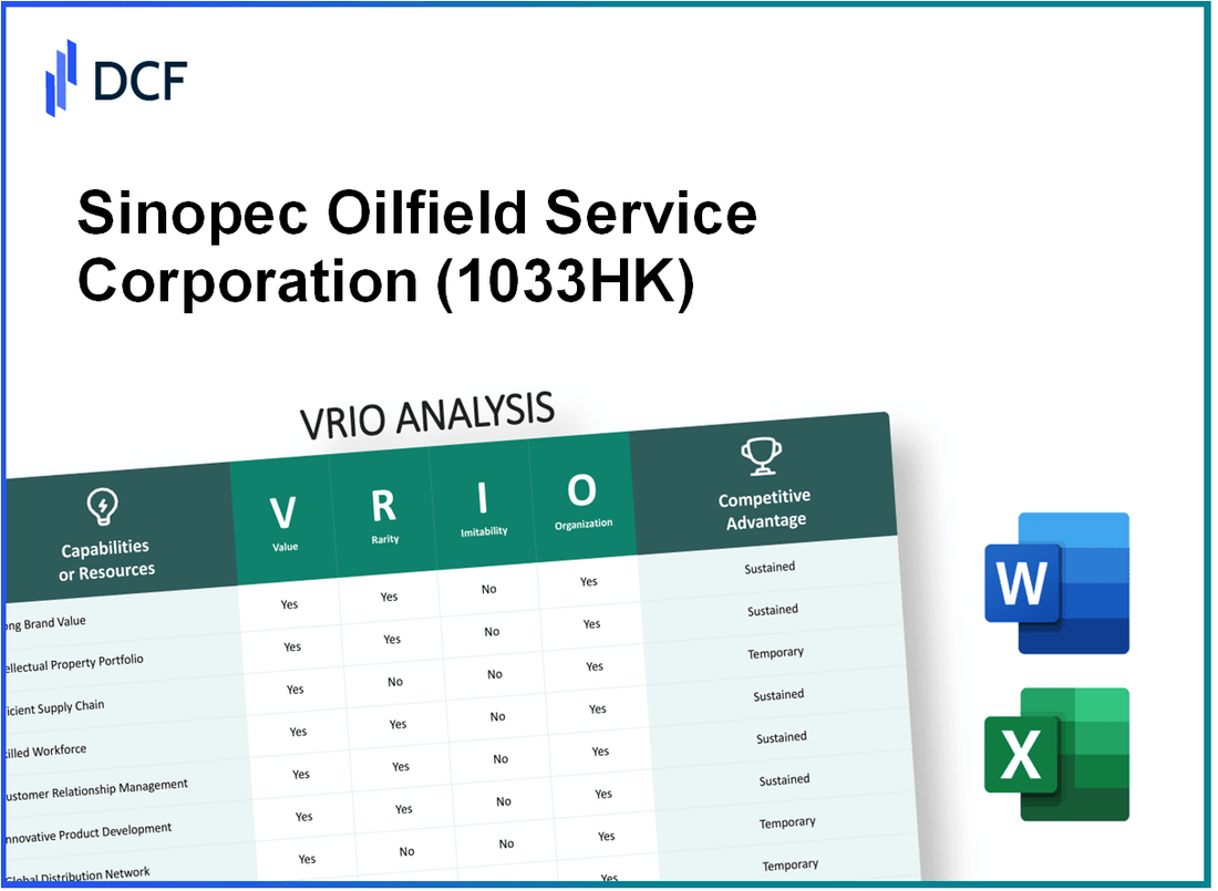 Sinopec Oilfield Service Corporation (1033.HK): VRIO Analysis