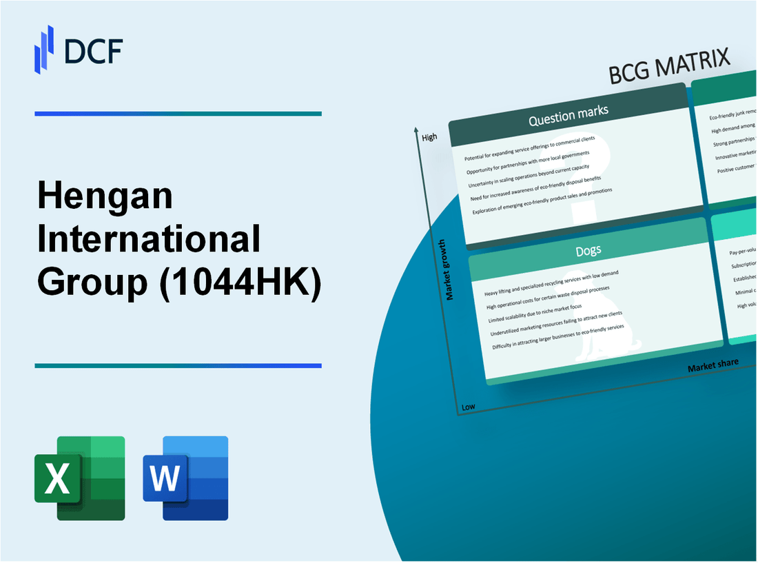 Hengan International Group Company Limited (1044.HK): BCG Matrix