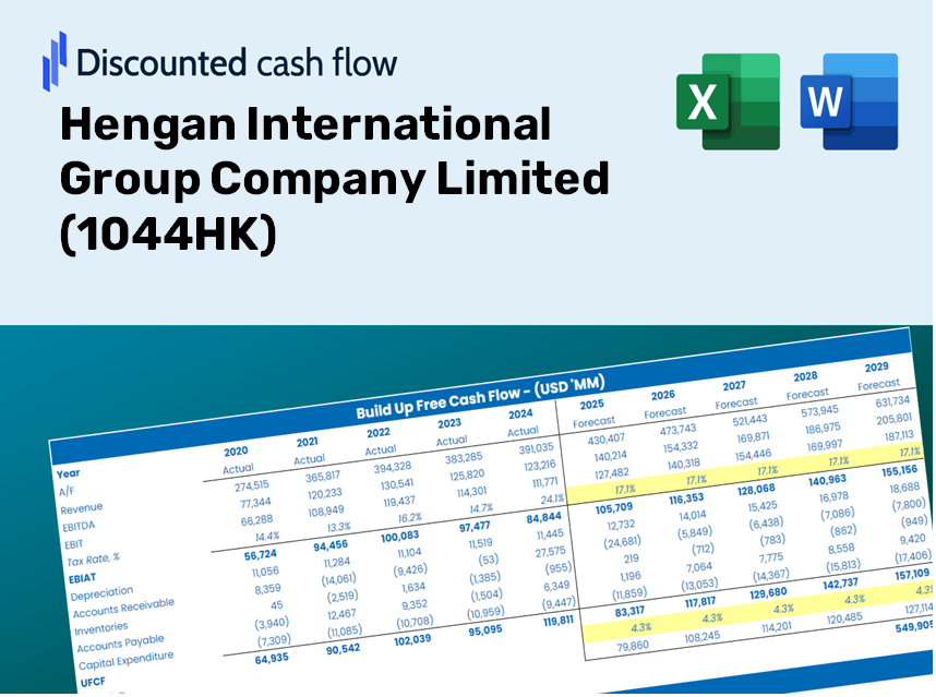 Hengan International Group Company Limited (1044HK) DCF Valuation