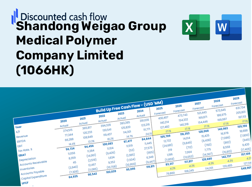 Shandong Weigao Group Medical Polymer Company Limited (1066HK) DCF Valuation